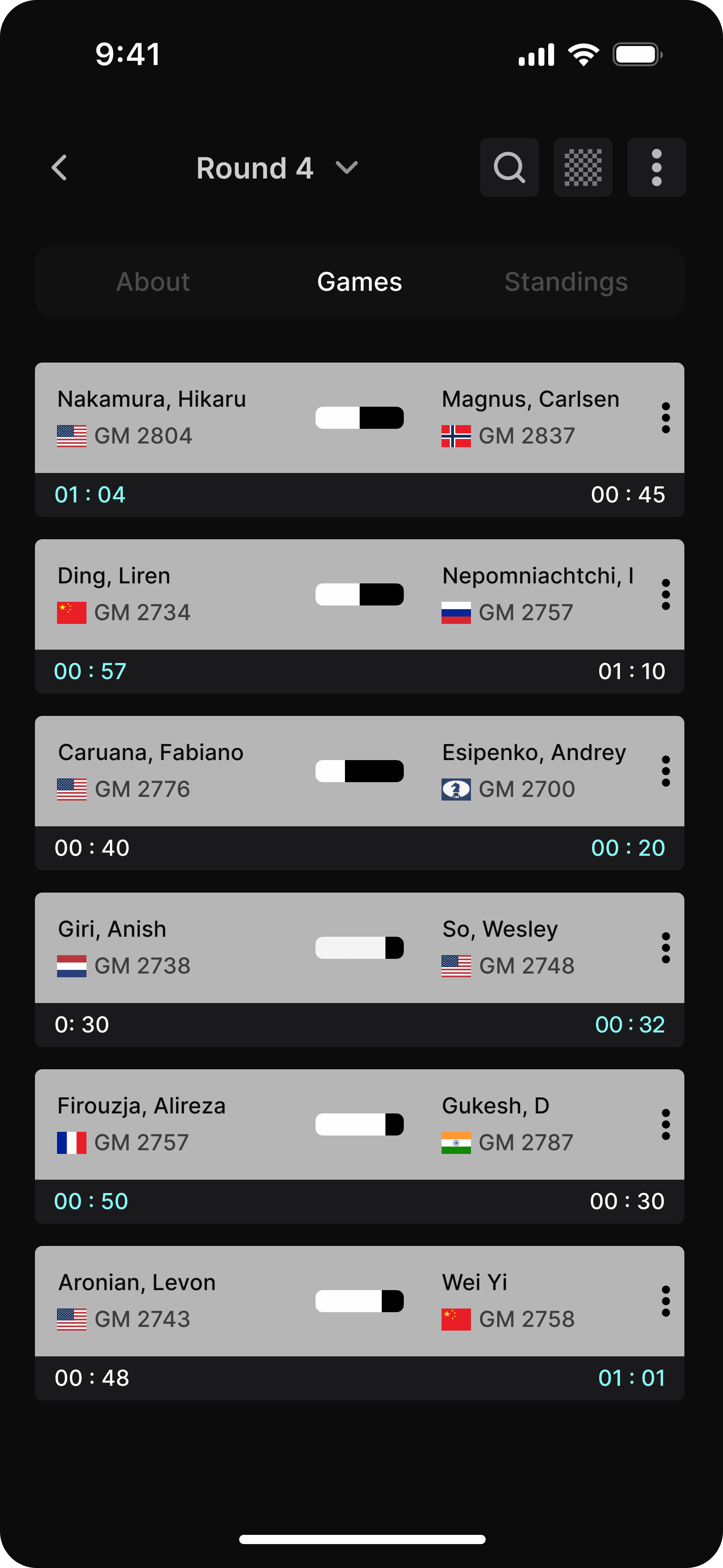 ChessEver App - Rounds View