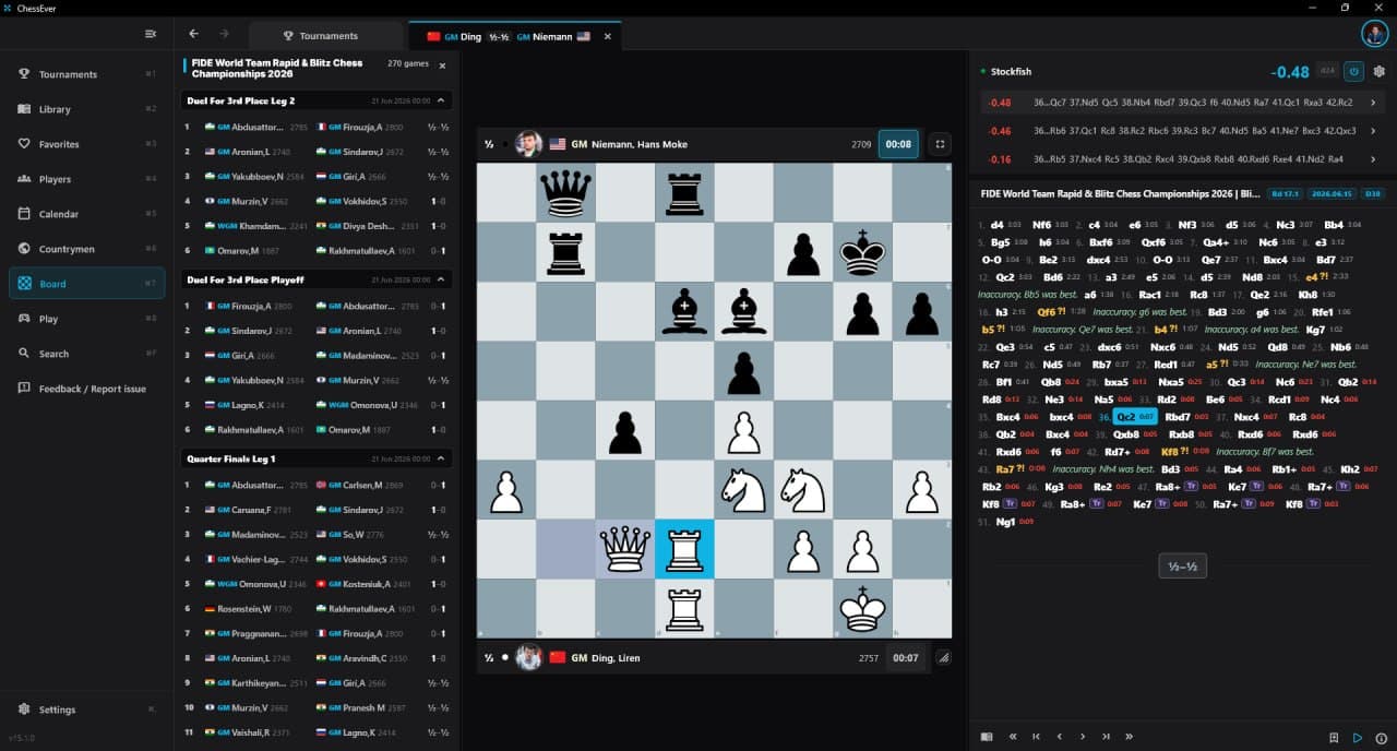 ChessEver Desktop workspace with live tournaments, board, notation, and analysis panels