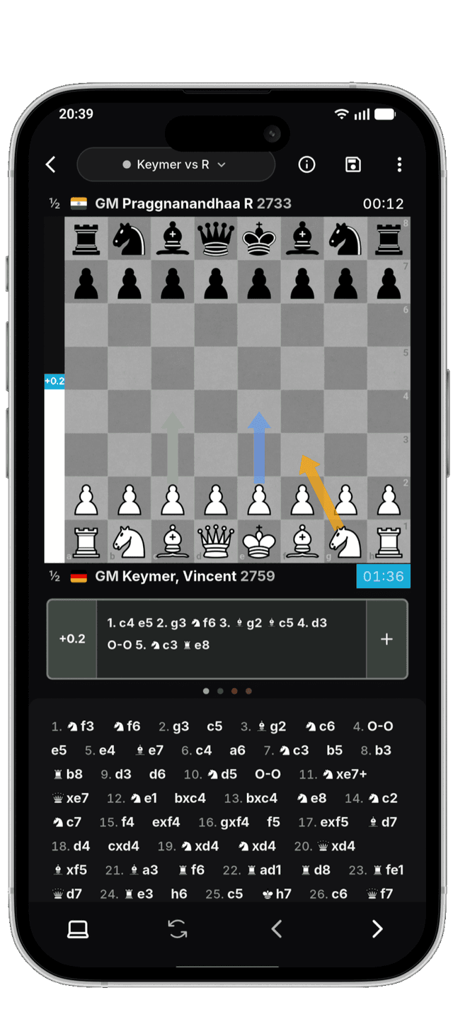 Live game analysis