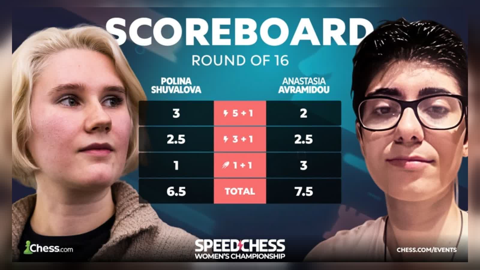 Anastasia Avramidou completes bullet comeback to reach WSCC quarterfinals - ChessEver News image