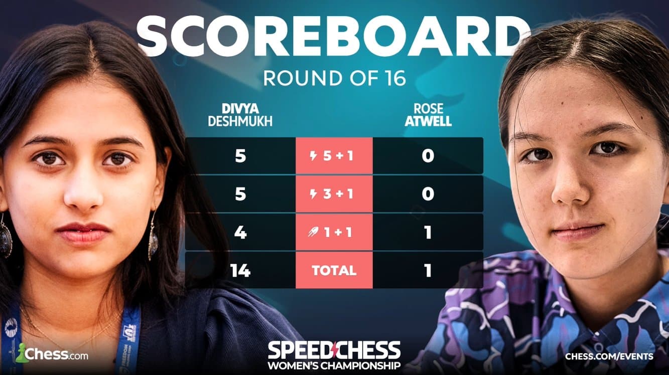 Divya Deshmukh wins WSCC opener 14-1 without a loss - ChessEver News image