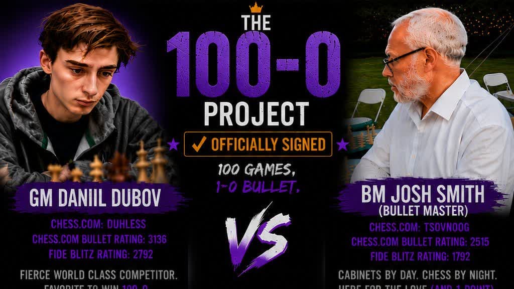 Daniil Dubov set for 100-game bullet match on November 7 - ChessEver News image